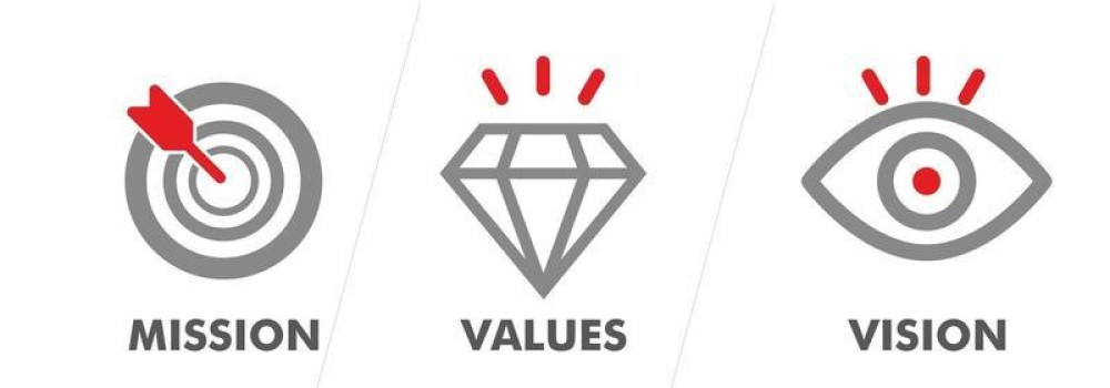 Our Values